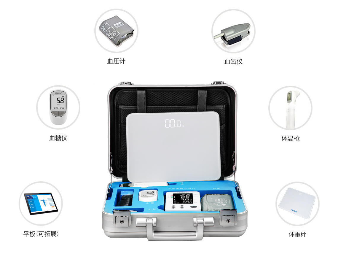 ��Ʒ����